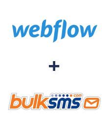 Integration of Webflow and BulkSMS