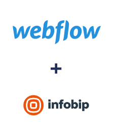 Integration of Webflow and Infobip