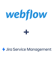 Integration of Webflow and Jira Service Management