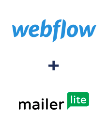 Integration of Webflow and MailerLite