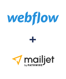 Integration of Webflow and Mailjet