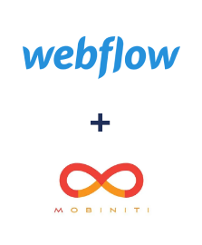 Integration of Webflow and Mobiniti