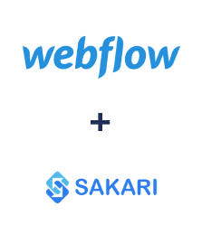 Integration of Webflow and Sakari