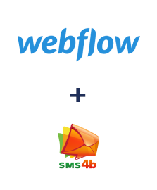 Integration of Webflow and SMS4B Integration of Webflow and SMS4B