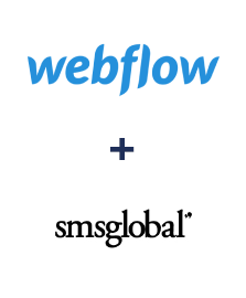 Integration of Webflow and SMSGlobal