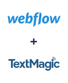 Integration of Webflow and TextMagic