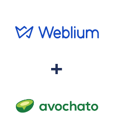 Integration of Weblium and Avochato