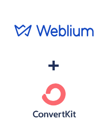 Integration of Weblium and ConvertKit