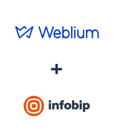 Integration of Weblium and Infobip