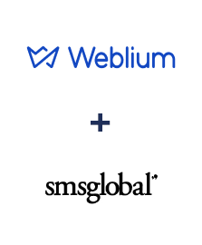 Integration of Weblium and SMSGlobal