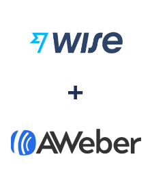 Integration of Wise and AWeber