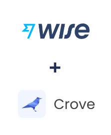Integration of Wise and Crove
