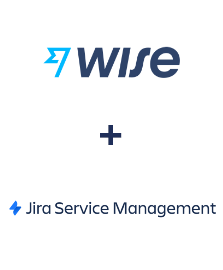 Integration of Wise and Jira Service Management