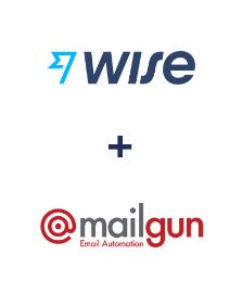 Integration of Wise and Mailgun