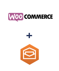 Integration of WooCommerce and Amazon Workmail