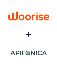 Integration of Woorise and Apifonica
