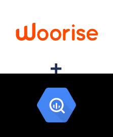 Integration of Woorise and BigQuery