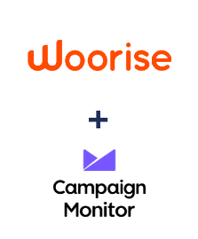 Integration of Woorise and Campaign Monitor