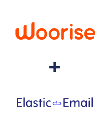 Integration of Woorise and Elastic Email