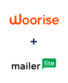 Integration of Woorise and MailerLite