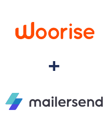 Integration of Woorise and MailerSend
