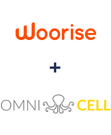 Integration of Woorise and Omnicell
