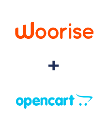 Integration of Woorise and Opencart