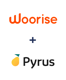 Integration of Woorise and Pyrus Integration of Woorise and Pyrus