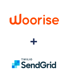 Integration of Woorise and SendGrid