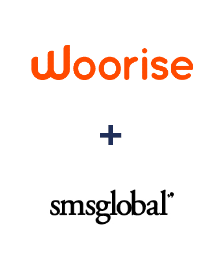 Integration of Woorise and SMSGlobal