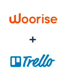 Integration of Woorise and Trello
