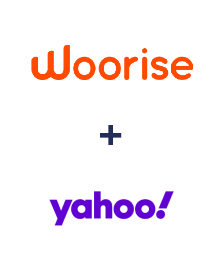 Integration of Woorise and Yahoo!