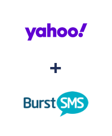Integration of Yahoo! and Burst SMS