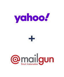 Integration of Yahoo! and Mailgun