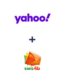 Integration of Yahoo! and SMS4B