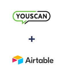 Integration of YouScan and Airtable