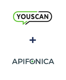 Integration of YouScan and Apifonica