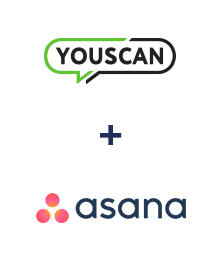 Integration of YouScan and Asana