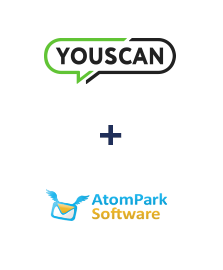 Integration of YouScan and AtomPark