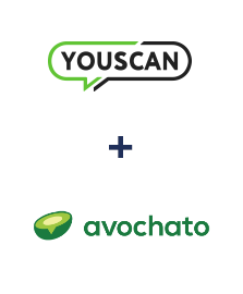Integration of YouScan and Avochato