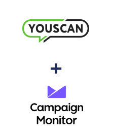 Integration of YouScan and Campaign Monitor