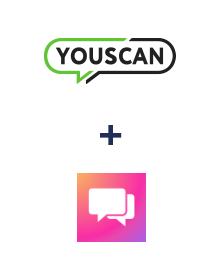 Integration of YouScan and ClickSend