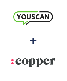 Integration of YouScan and Copper