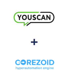 Integration of YouScan and Corezoid