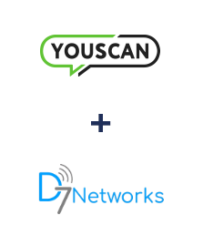 Integration of YouScan and D7 Networks
