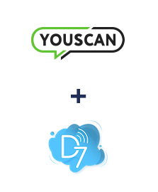 Integration of YouScan and D7 SMS