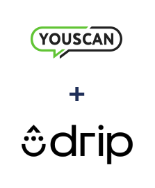 Integration of YouScan and Drip