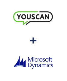 Integration of YouScan and Microsoft Dynamics 365