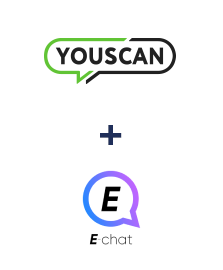 Integration of YouScan and E-chat