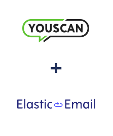 Integration of YouScan and Elastic Email